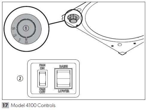 DOMETIC Fan-Tastic Vent 1400-18