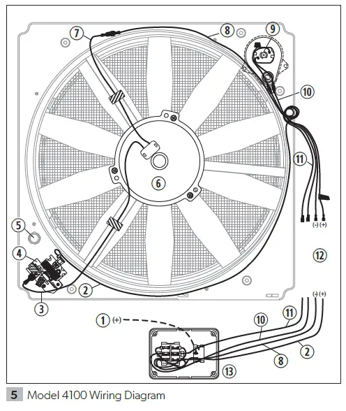 DOMETIC Fan-Tastic Vent 1400-6