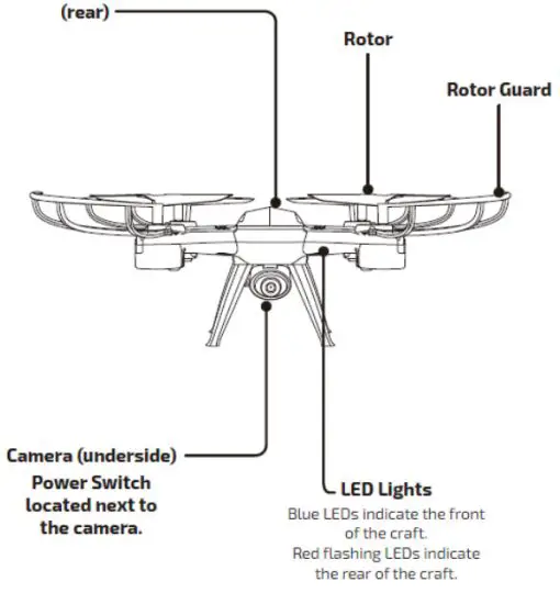 DOWELLIN Versatile 6-Axis Gyroscope Quadcopter - battery