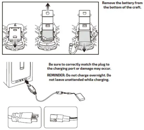 DOWELLIN Versatile 6-Axis Gyroscope Quadcopter - charging