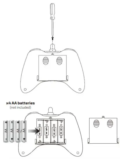 DOWELLIN Versatile 6-Axis Gyroscope Quadcopter - remote