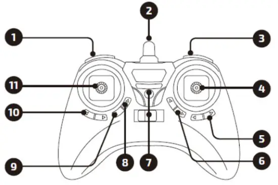 DOWELLIN Versatile 6-Axis Gyroscope Quadcopter - remote control