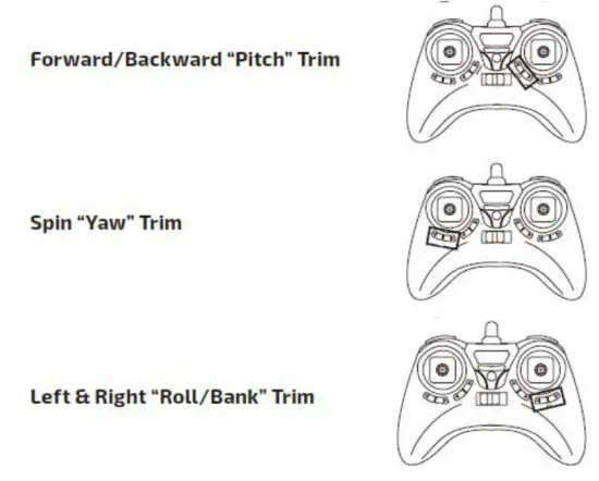 DOWELLIN Versatile 6-Axis Gyroscope Quadcopter - trim
