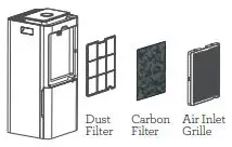 Breville Smart Dry Dehumidifier & Dry Plus - FILTER HEAVY-DUTY CLEANING