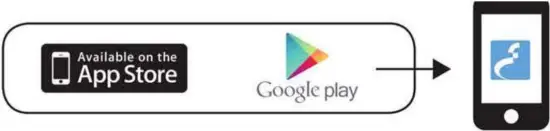 Cel-Fi CELLMATE - Download Cel-Fi WAVE App A