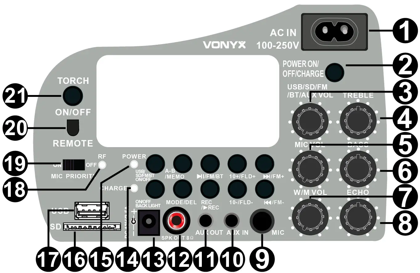 VONYX ST016 Personal PA Wireless System - OVERVIEW