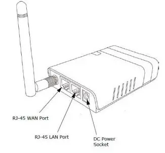 DIGITAL-YACHT-61904BR-iKConnect-Wireless-Router-3