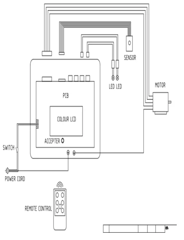GENERAL 10 1000 Air Filtration - Wiring Diagram