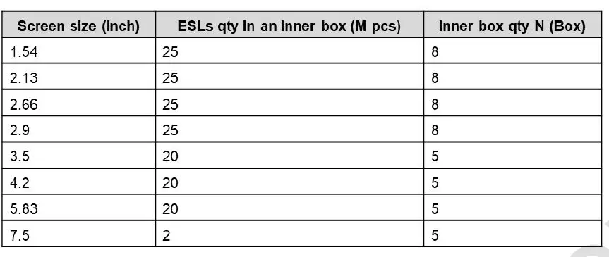 Zhejiang Hanshow Technology NEBULAR-213 Electronic Shelf Label 19