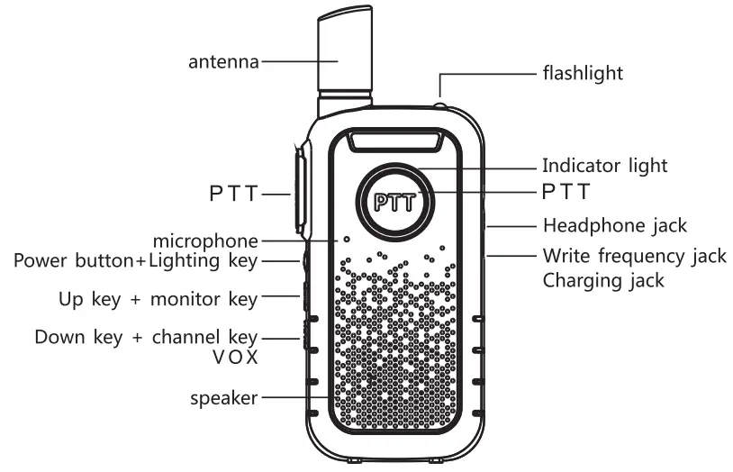 Quanzhou Daytech Electronics WT08 US 4 Two Way Radio - pRODUCT