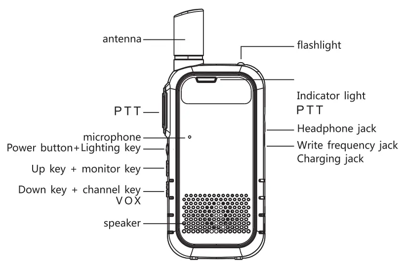 Quanzhou Daytech Electronics WT08 US 4 Two Way Radio - pRODUCT2