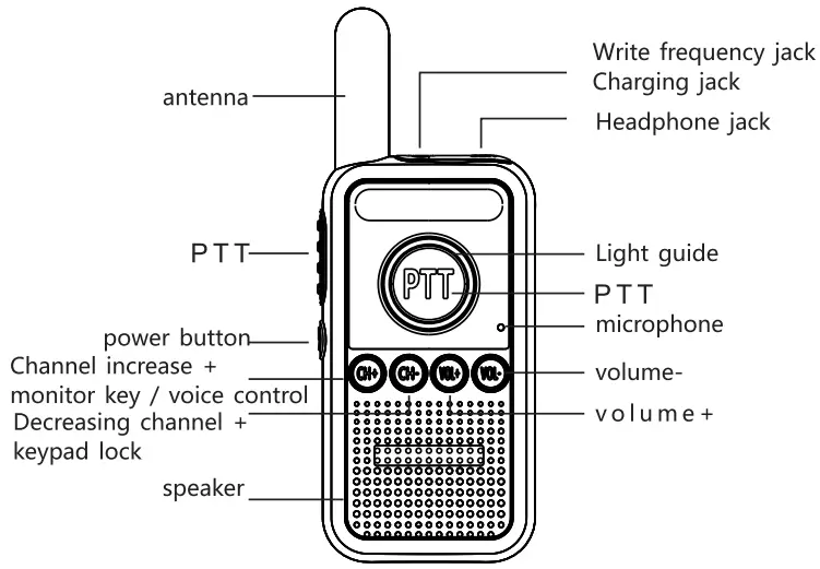 Quanzhou Daytech Electronics WT08 US 4 Two Way Radio - pRODUCT4