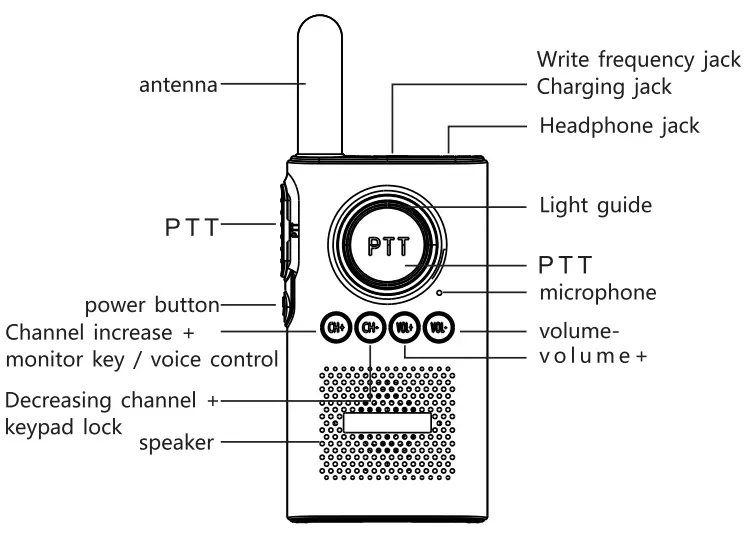 Quanzhou Daytech Electronics WT08 US 4 Two Way Radio - product3