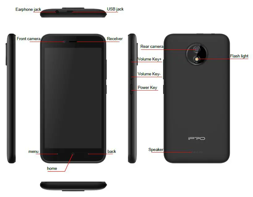 IPRO S501 Mobile Phone 1