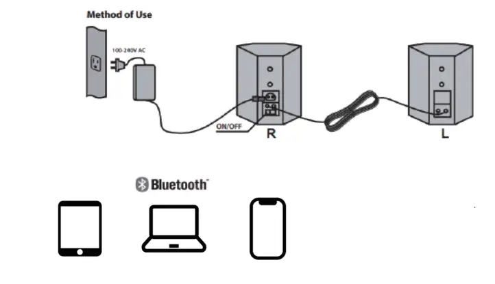 iHome-iHSI-W400BT-PR-BLK -Waterproof-Mountable-Outdoor-Bluetooth-Speakers-FIG-6