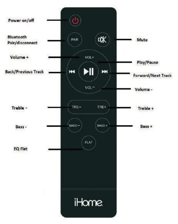 iHome-iHSI-W400BT-PR-BLK -Waterproof-Mountable-Outdoor-Bluetooth-Speakers-FIG-7