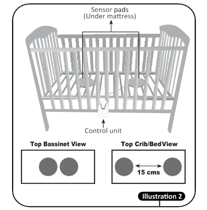 Hisense ISO 12485 Babysense Connect Safe Sleep Infant Breathing Monitor - Installation 2