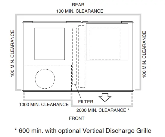 temperzone VPA 160RKTG-DPQ Air Cooled Packaged Unit - Reverse Cycle 1