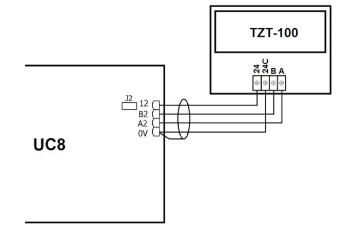 temperzone VPA 160RKTG-DPQ Air Cooled Packaged Unit - Reverse Cycle 4