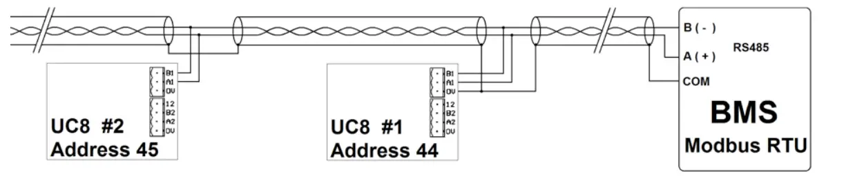 temperzone VPA 160RKTG-DPQ Air Cooled Packaged Unit - Reverse Cycle 6