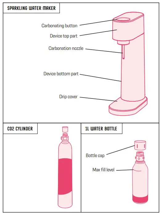 mysoda-MWD002F-Woody-Sparkling-Water-Maker-FIG-1