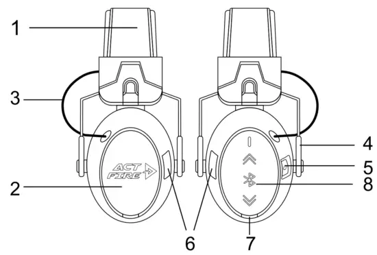 ACTFIRE BT 0909 Electronic Hearing Ear Protection for Range - overview