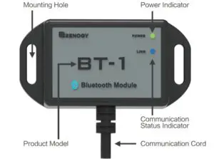 Identification of Parts