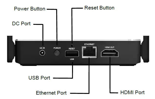 EZCast-Pro-B10-Box-II-Multidisplay-Receiver-with-5-GHz-and-LAN-Support-2