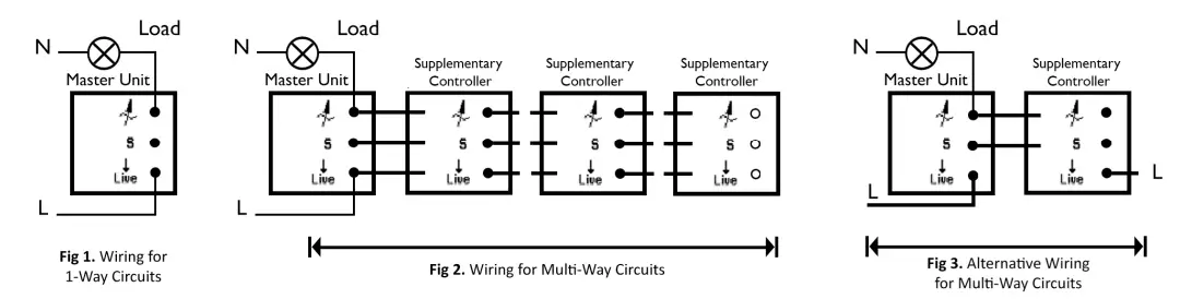 VARILIGHT-SM004-V-Pro-Smart-Supla-Dimmer-Switches-FIG-3