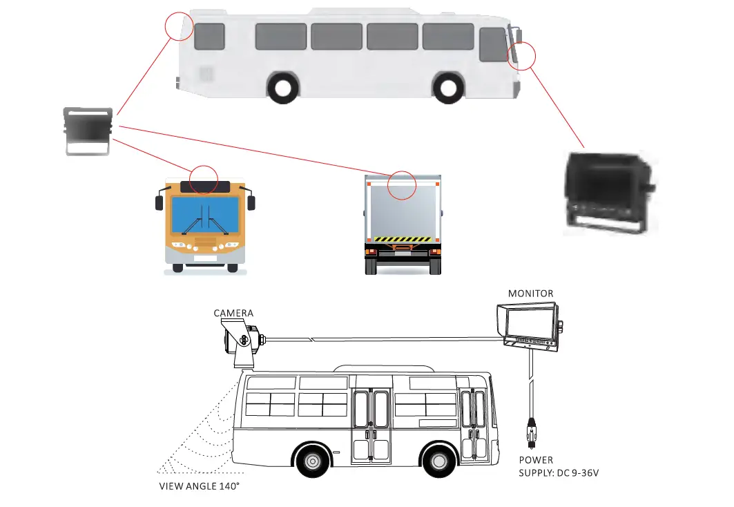 VECLESUS-5-Inch-Car-Wired-Backup-Camera-System-fog-3