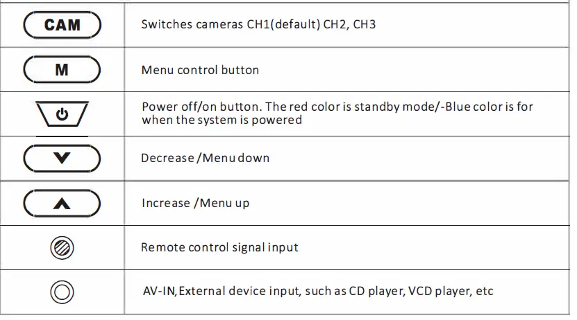 VECLESUS-5-Inch-Car-Wired-Backup-Camera-System-fog-32