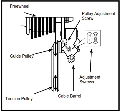 X TREME Newport Elite Max 36V Beach Cruiser Ebike - DERAILLEUR SYSTEMS