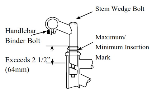 X TREME Newport Elite Max 36V Beach Cruiser Ebike - RIDING POSITION 3