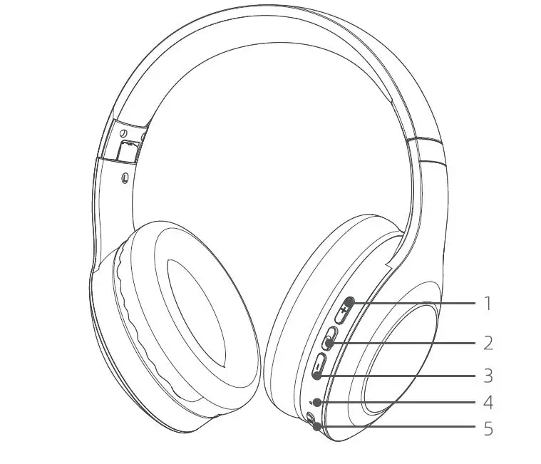 TECKNET-TKHS006-Wireless-Headset-FIG1