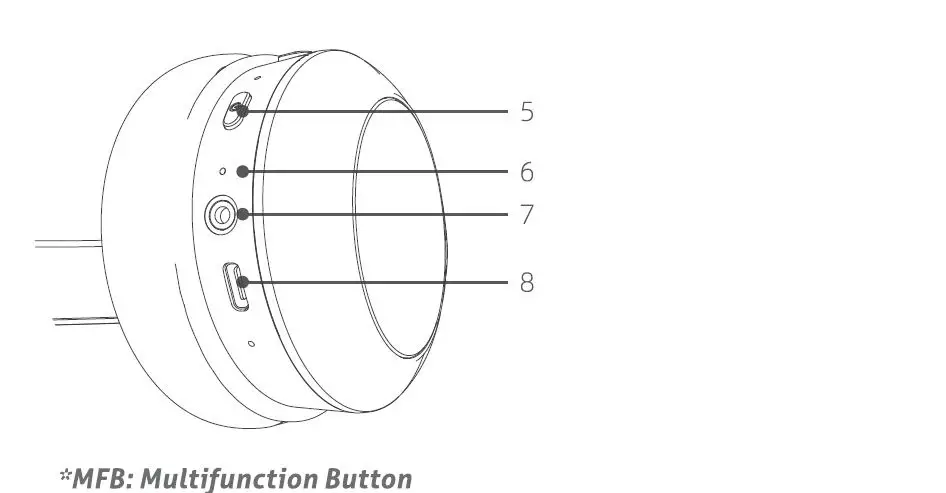 TECKNET-TKHS006-Wireless-Headset-FIG2