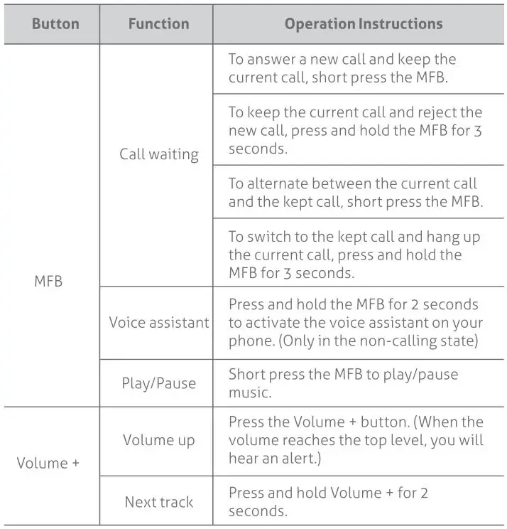 TECKNET-TKHS006-Wireless-Headset-FIG4