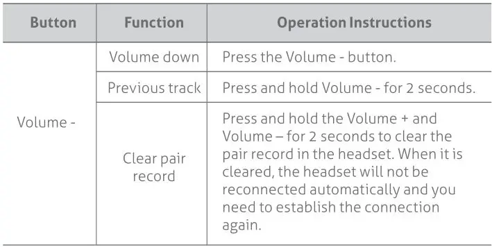TECKNET-TKHS006-Wireless-Headset-FIG5