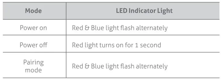 TECKNET-TKHS006-Wireless-Headset-FIG6