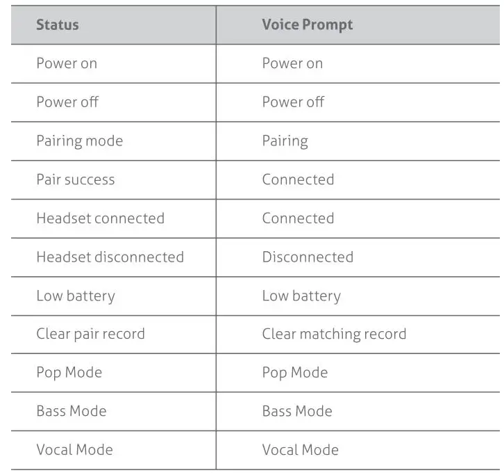 TECKNET-TKHS006-Wireless-Headset-FIG8