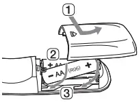 Replacement of Battery