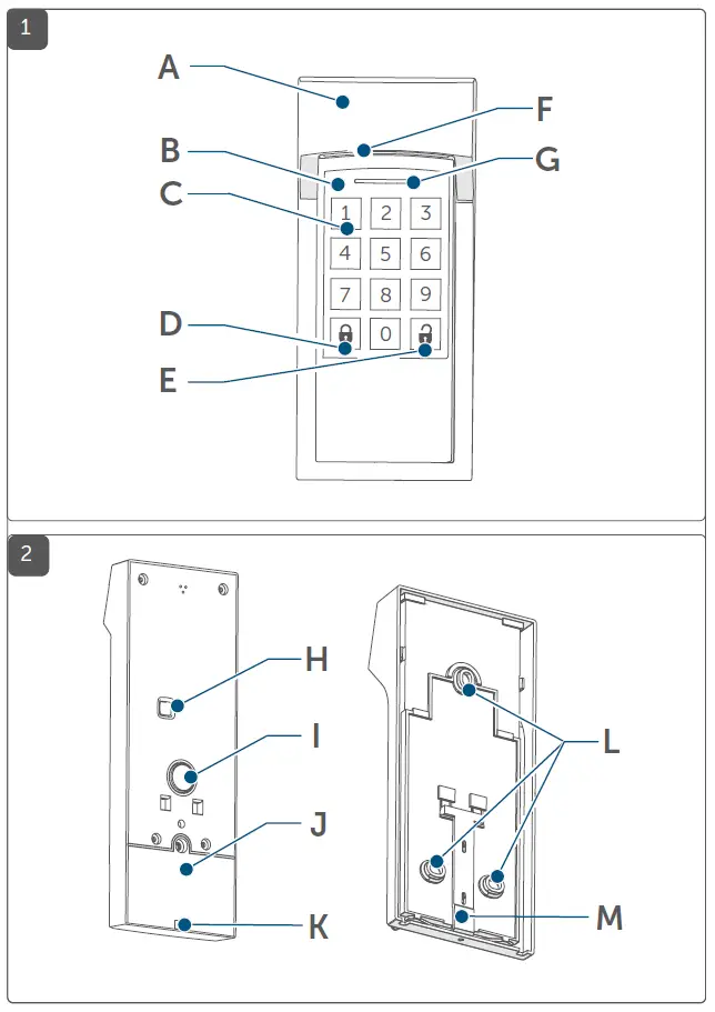Homematic-IP-HmIP-WKP-Smart-Home-Keypad-FIG-1