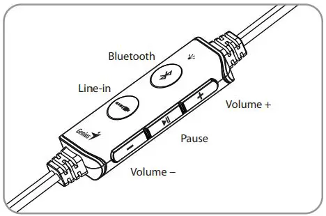 Genius SP-HF380BT Bluetooth Speakers User Guide - In-line Control