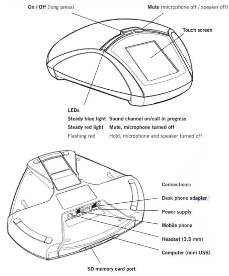 KONFTEL 910101071 55 Conference Phone - DESCRIPTION