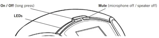 KONFTEL 910101071 55 Conference Phone - LED