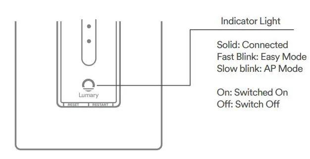 Lumary Smart Wi-Fi Dimmer Switch User Guide - Indicator Light