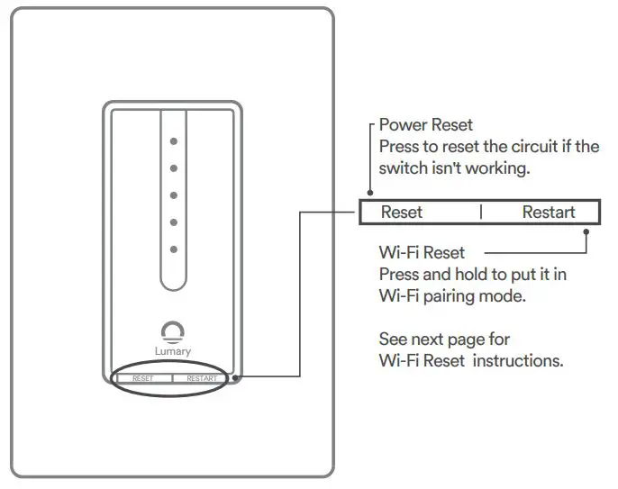 Lumary Smart Wi-Fi Dimmer Switch User Guide - Reset and restart