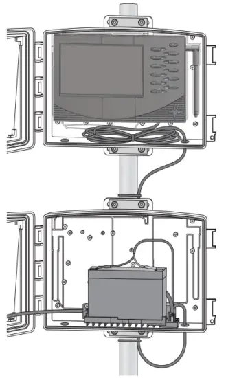Using the Universal Shelter