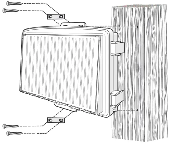 Mounting on a Post or Flat Surface