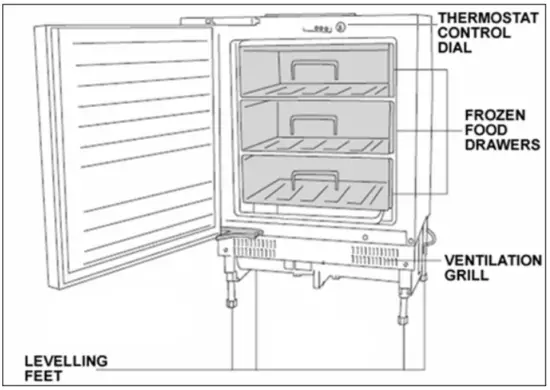 CANDY CFU 135 NEK N Integrated Undercounter Freezer - DESCRIPTION