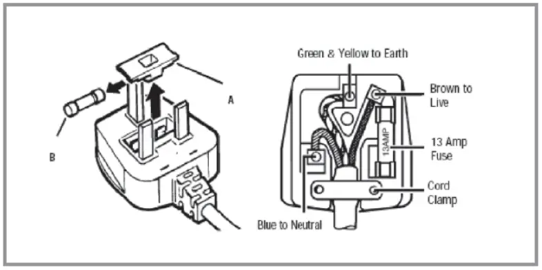 CANDY CFU 135 NEK N Integrated Undercounter Freezer - Positioning